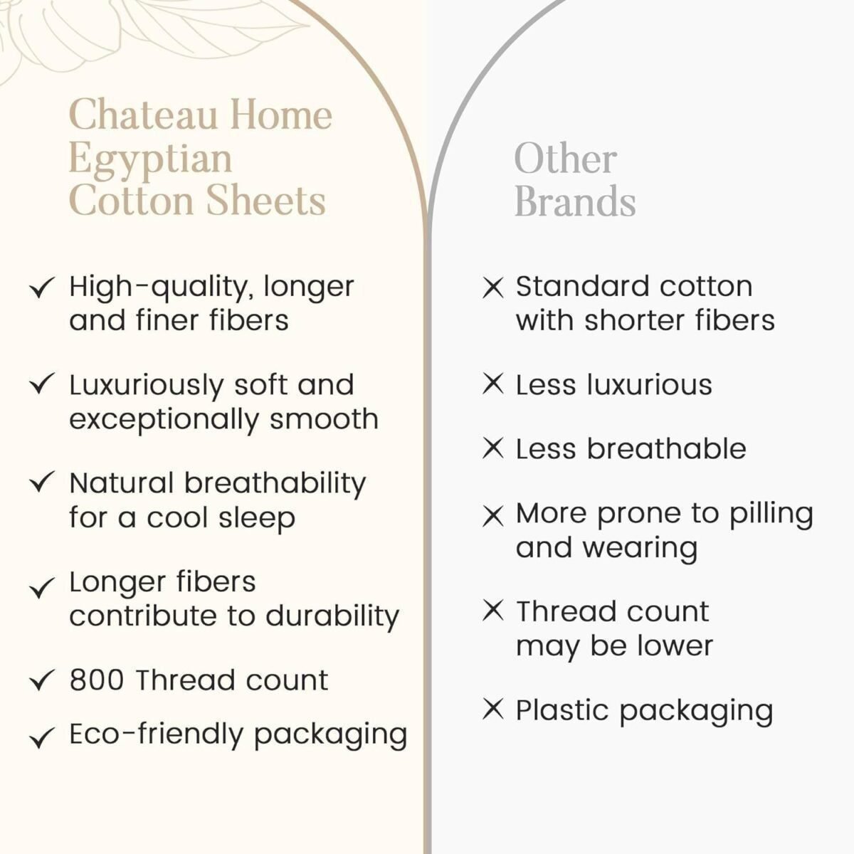 100% Egyptian Cotton Split King Size Sheets, Sateen Weave 5-Piece Sheet Set, Split King Bed Sheets, 800 Thread Count