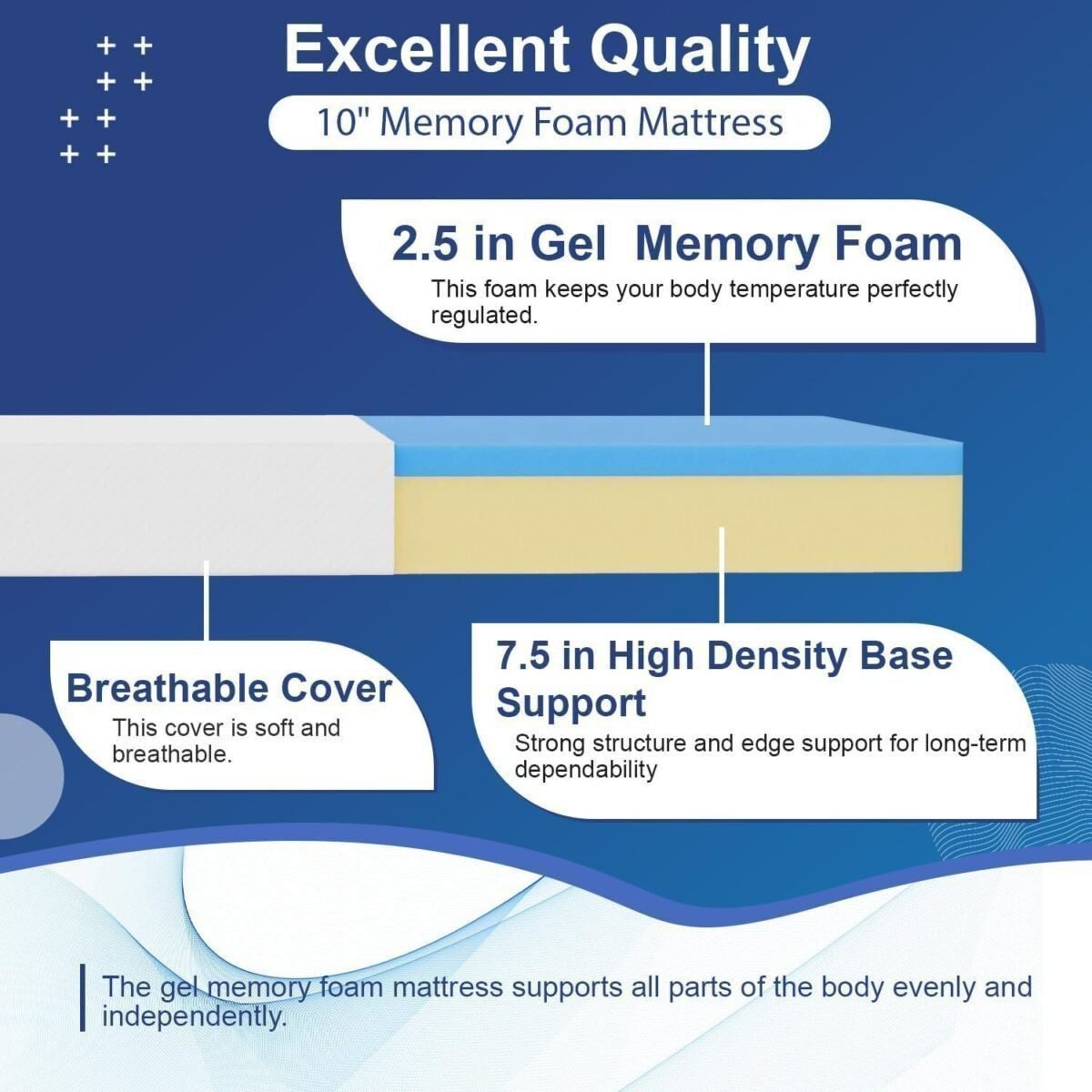 10 Inch King Mattress Memory Foam Mattress Gel Mattress Bed-in-a-Box Cooler Sleep Pressure Relief Breathable Comfortable Bed Mattress