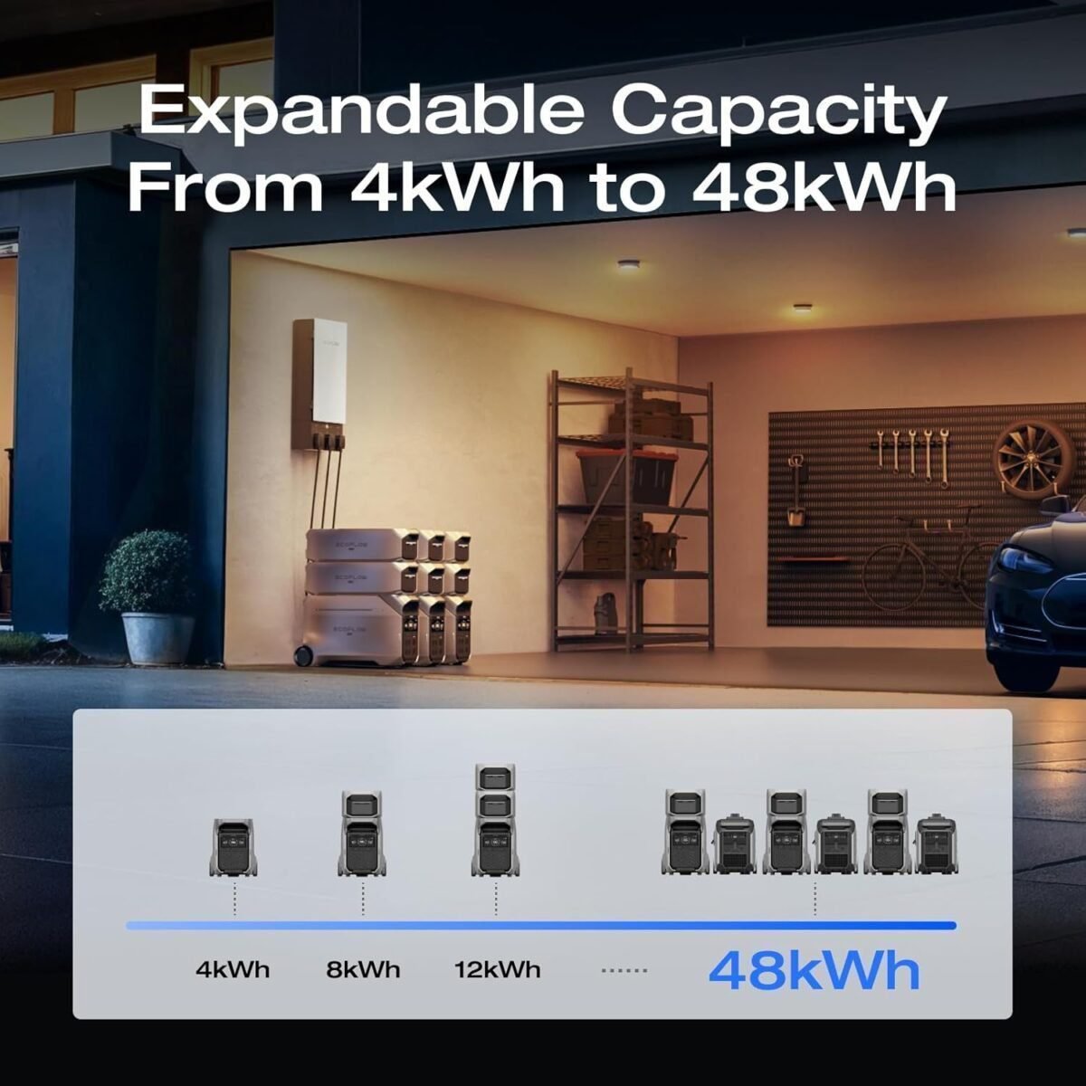 EF ECOFLOW DELTA Pro 3 Portable Power Station, 4000Wh LFP Battery, Expandable to 48kW