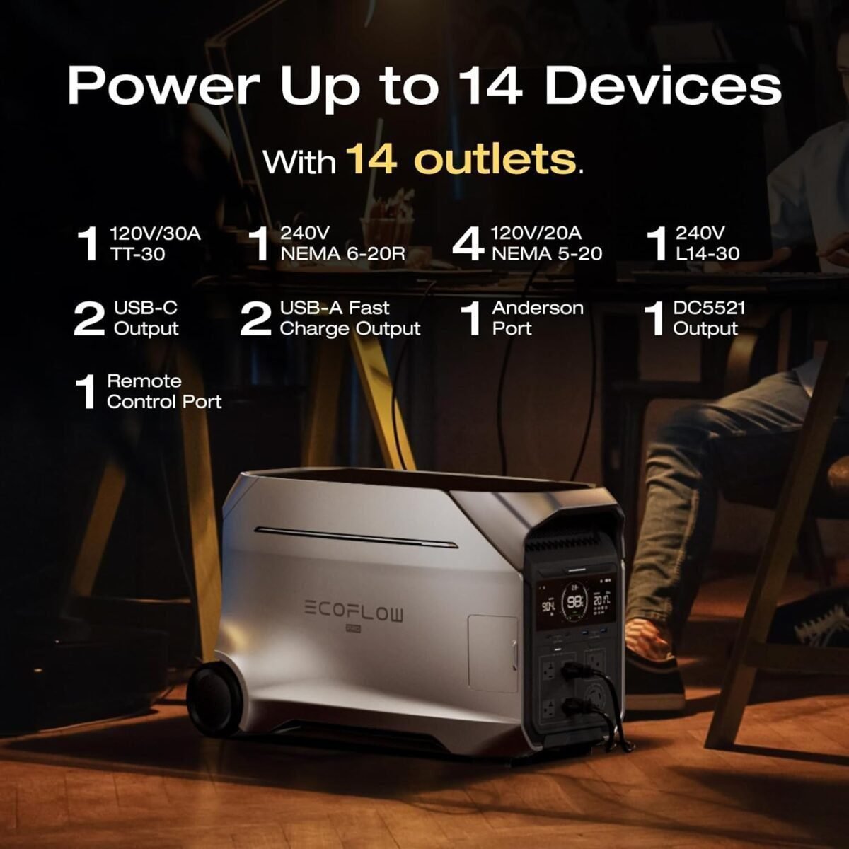 EF ECOFLOW DELTA Pro 3 Portable Power Station, 4000Wh LFP Battery, Expandable to 48kW