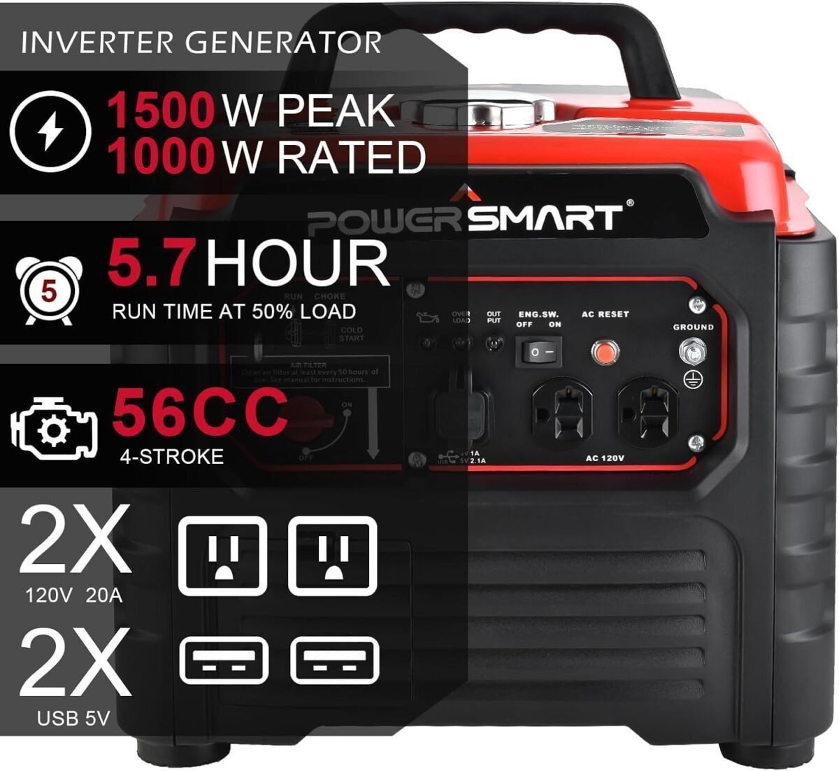 PowerSmart 1500-Watt Gas Powered Portable Inverter Generator, Super Quiet