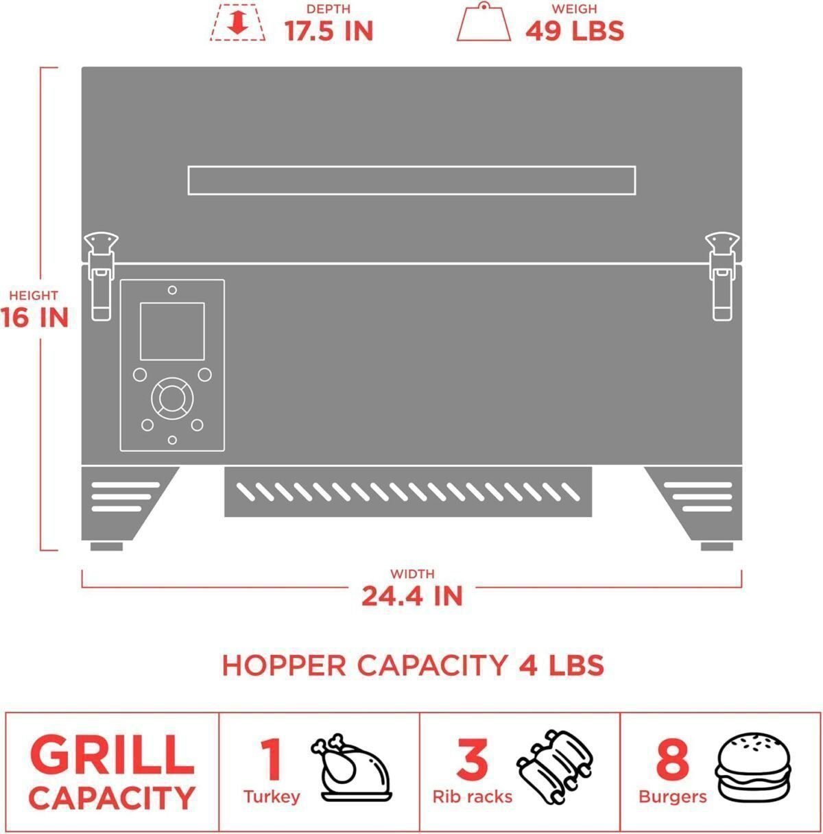 ASMOKE Portable Pellet Grill & Smoker - AS350DC Battery Powered ASCA™ Pellet Smoker, 256 sq. Smoker Grill w/Meat Probe