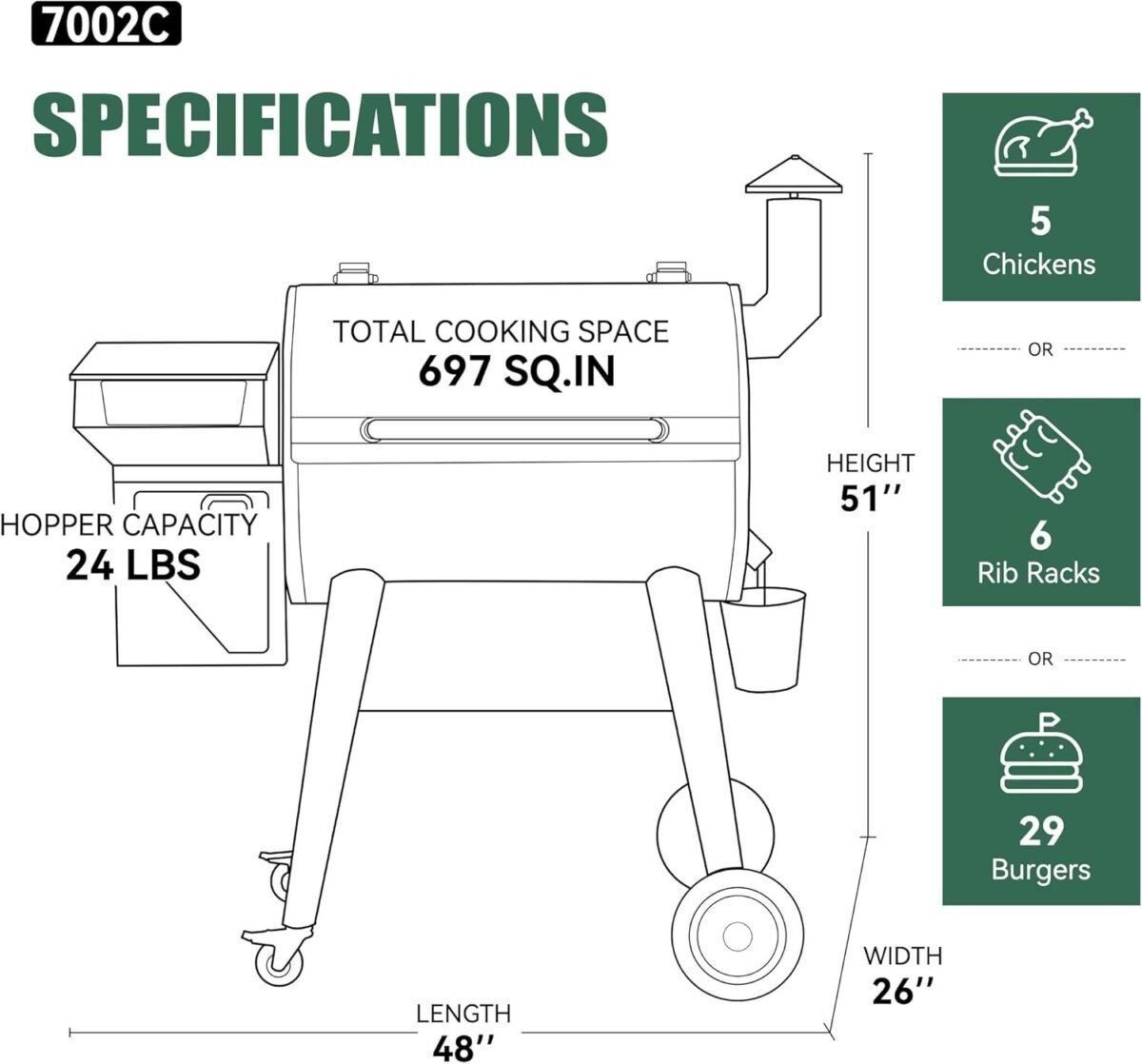 Z GRILLS Wood Pellet Grill Smoker with PID 2.0 Controller, 700 Cooking Area, Meat Probes, 7002C  Patio