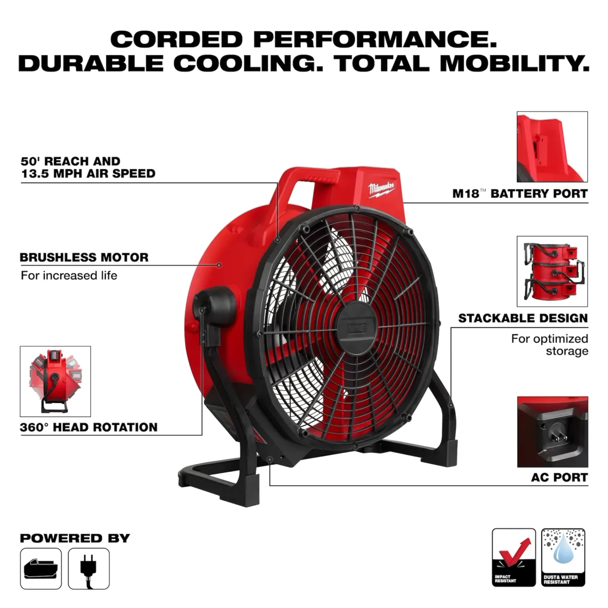 Milwaukee 0821-20 M18 18V 18" Brushless Cordless Fan - Bare Tool 2024