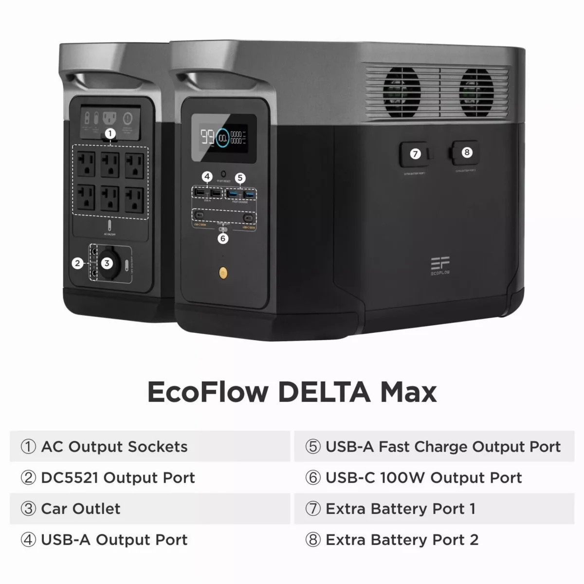 F ECOFLOW Portable Power Station DELTA Max 2000, 2016Wh Expandable Capacity