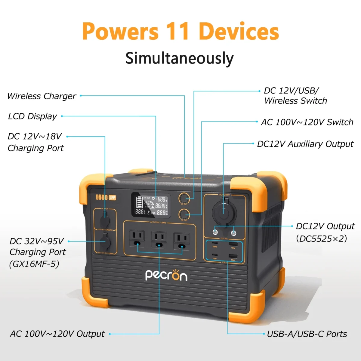 PECRON E600LFP Portable Power Station 614Wh/1200W Portable Generator LiFePO4 Battery Generator