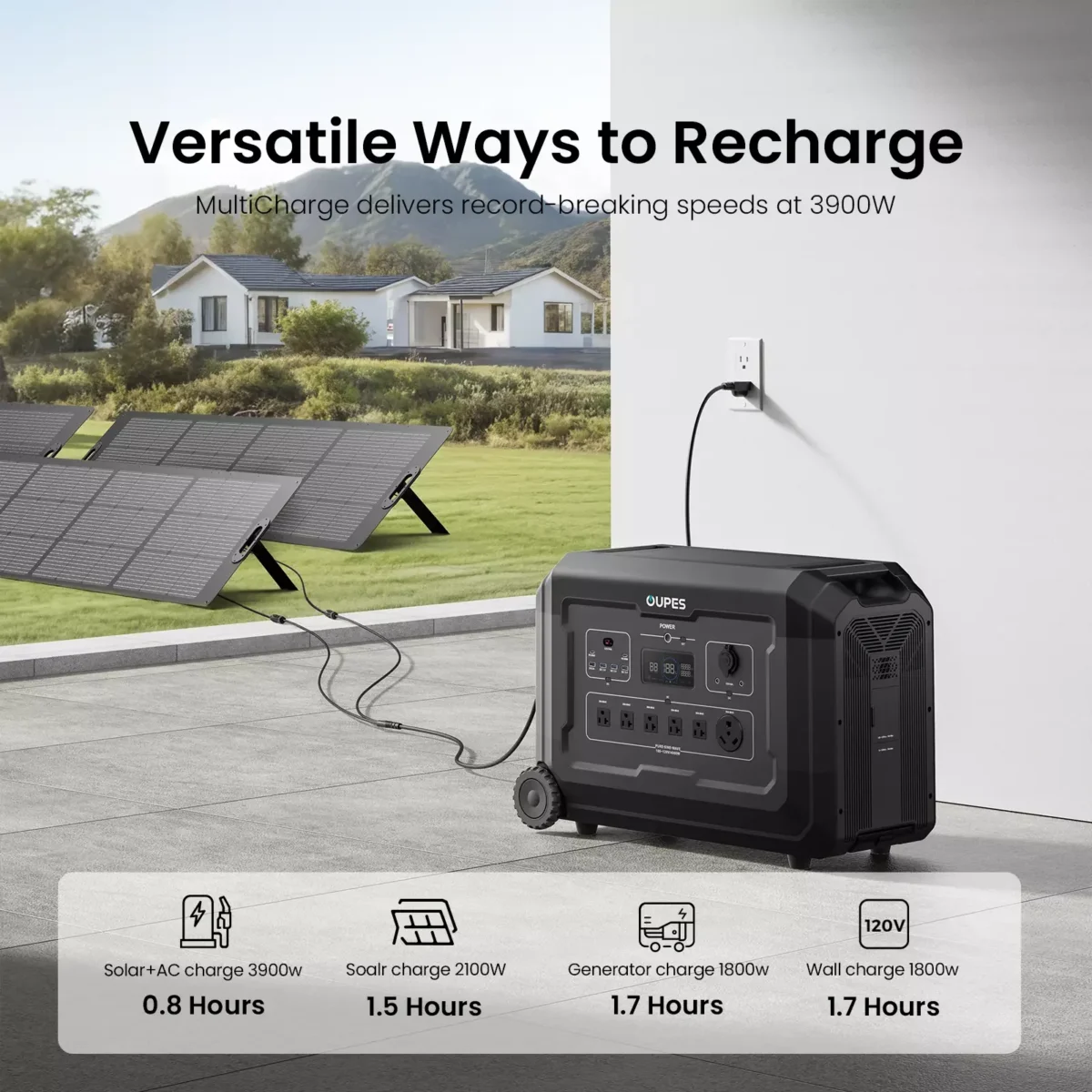 OUPES Mega 3 Portable Power Station 3600W 3072Wh Solar Generator LiFePO4