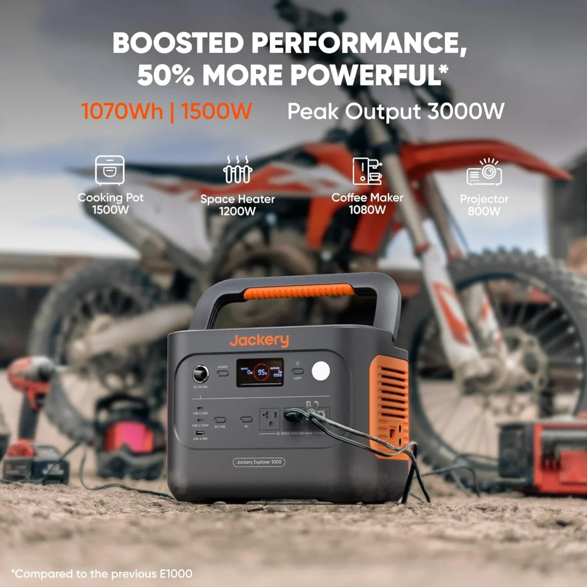 Jackery Explorer 1000 v2 1500W Continuous/3000W Peak Portable Power Stations, Outdoor Activity