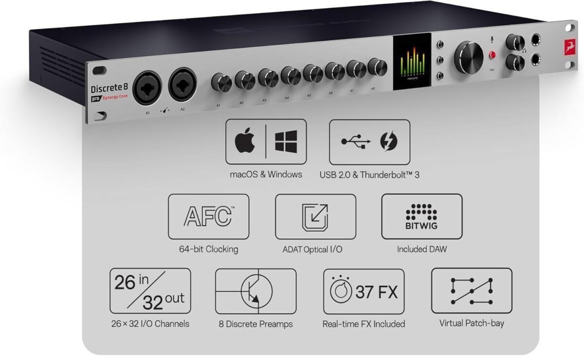 Discrete 8 Pro Synergy Core 26x32 Thunderbolt 3 Interface and USB 2.0 Audio Interface