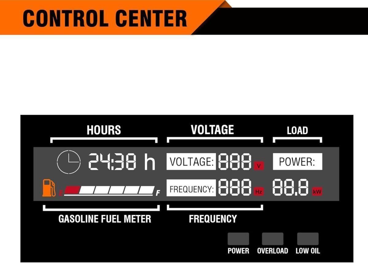 GENMAX Portable Inverter Generator, 3500W Super Quiet Gas