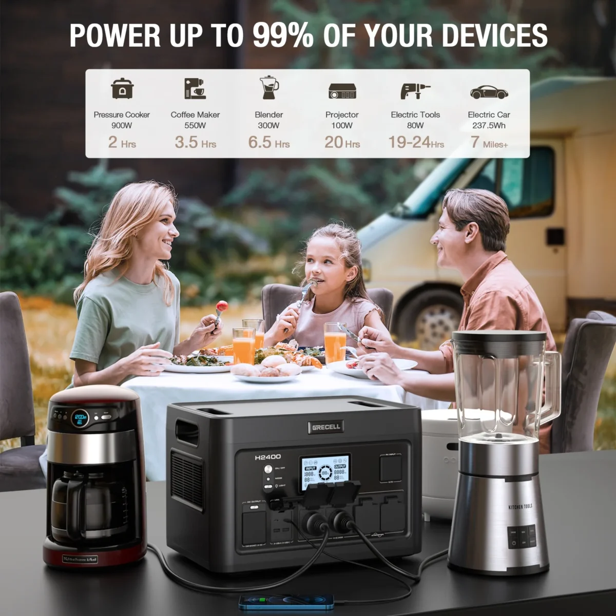 Power Station 2400W (2 Pack) 1843Wh LiFePO4 UPS Home Battery Backup Power w/4 AC Outlets Portable