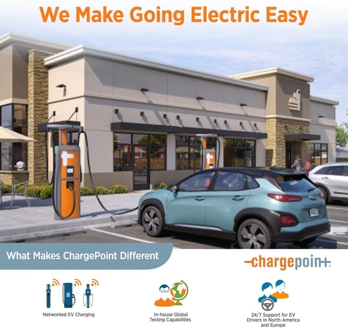 ChargePoint HomeFlex Level 2 EV Charger J1772, NEMA 6-50 Electric Car Charger