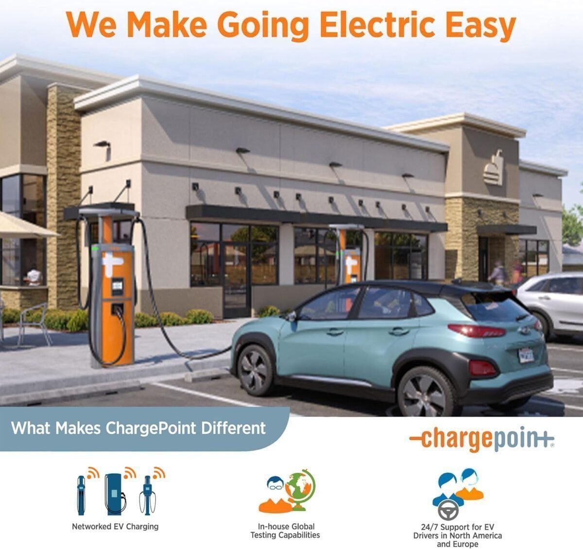 ChargePoint HomeFlex Level 2 EV Charger J1772, NEMA 6-50 Electric Car Charger