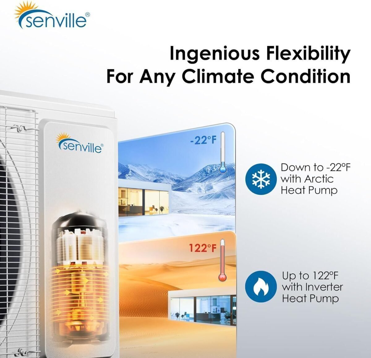 Senville AURA Series Mini Split Air Conditioner Inverter Heat Pump, 12000 BTU