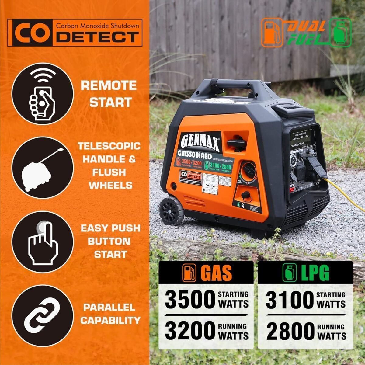 GENMAX Portable Inverter Generator, 3500W Super Quiet Gas