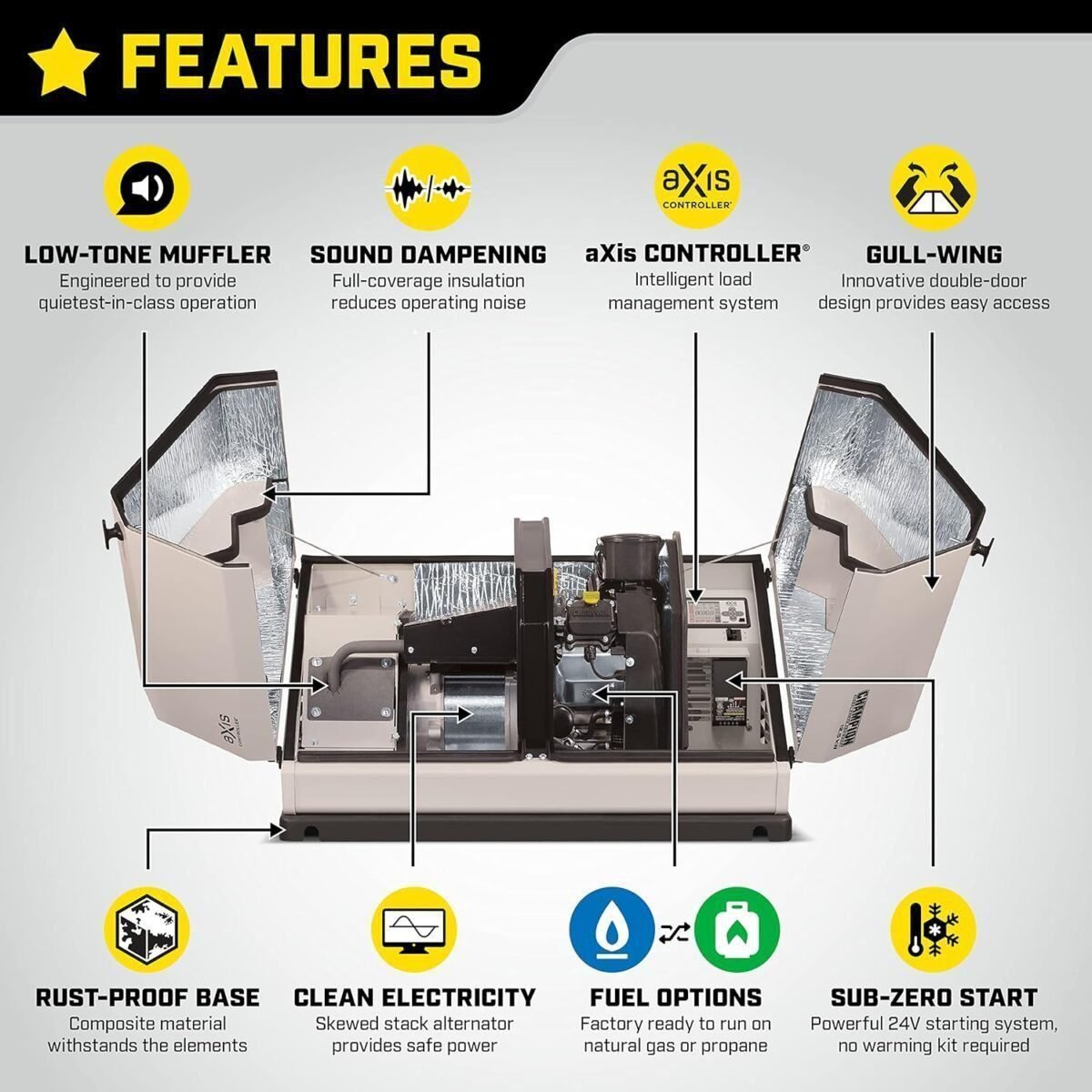 Champion Power Equipment 100837 14kW Home Standby Generator System