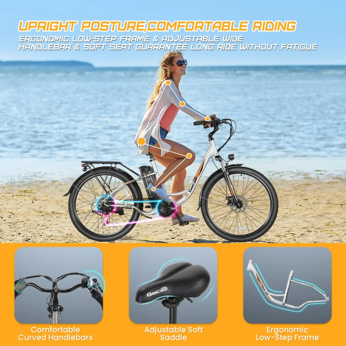 Gocio 500W Electric Bike for Adults, 26" Electric Hybrid Bicycle City Ebike, Women E Bike