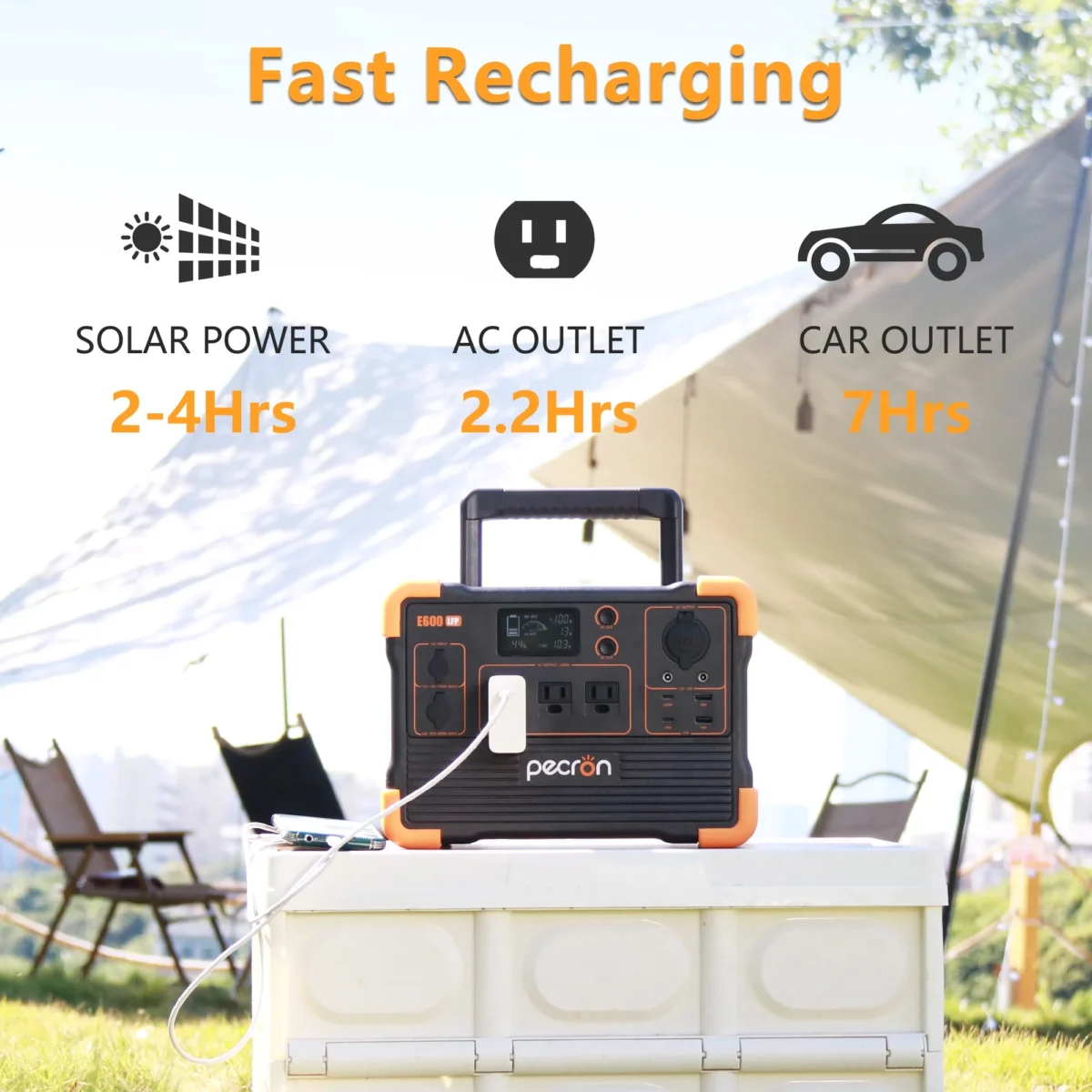 PECRON E600LFP Portable Power Station 614Wh/1200W Portable Generator LiFePO4 Battery Generator