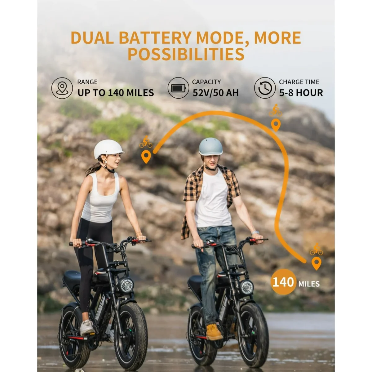 AMYET Electric Bike for Adults Dual Moter Peak 1500W, 52V 50AH Removable Dual Battery