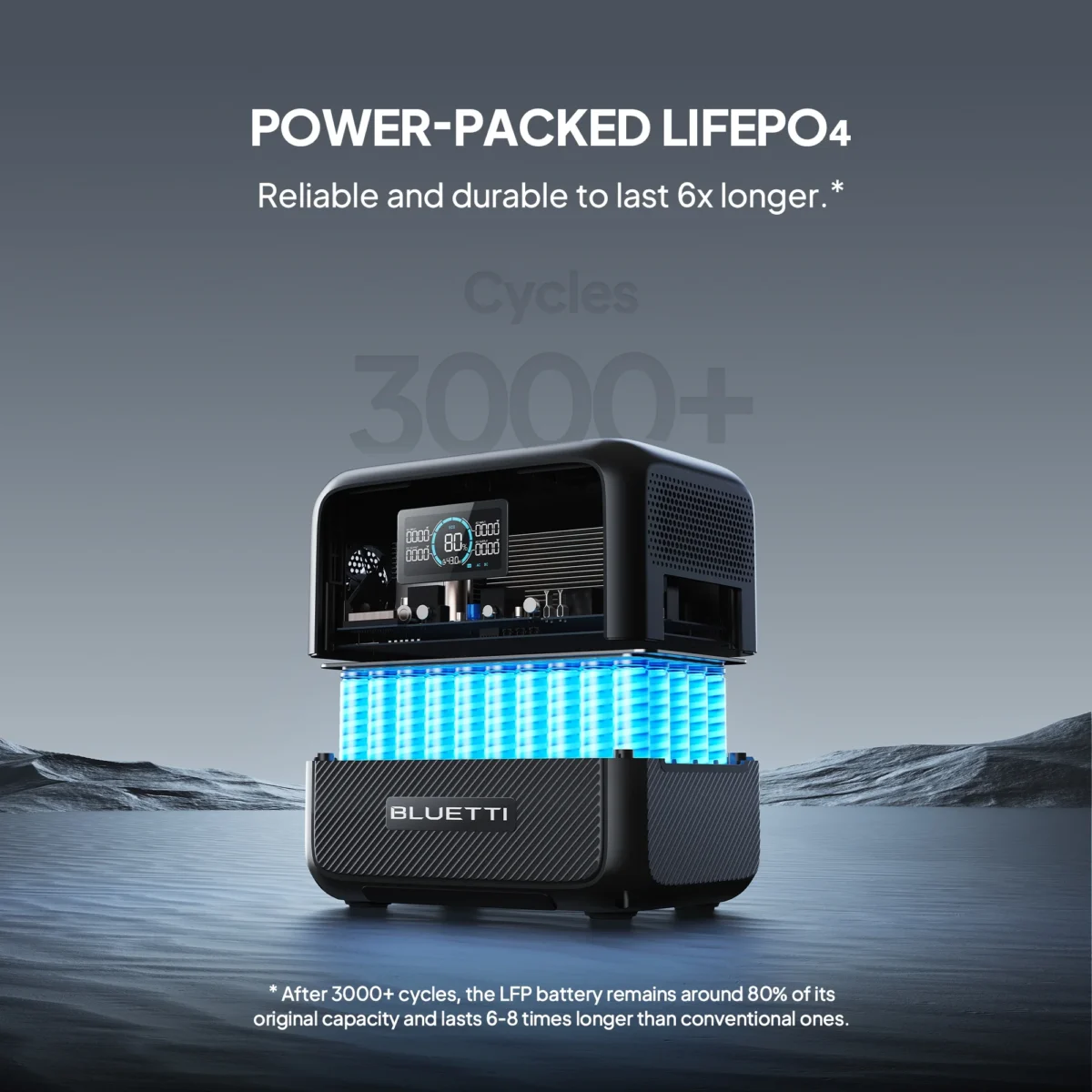 BLUETTI AC70 Portable Solar Generator, 768Wh LiFePO4 Power Station,80% Charge in 45 Mins