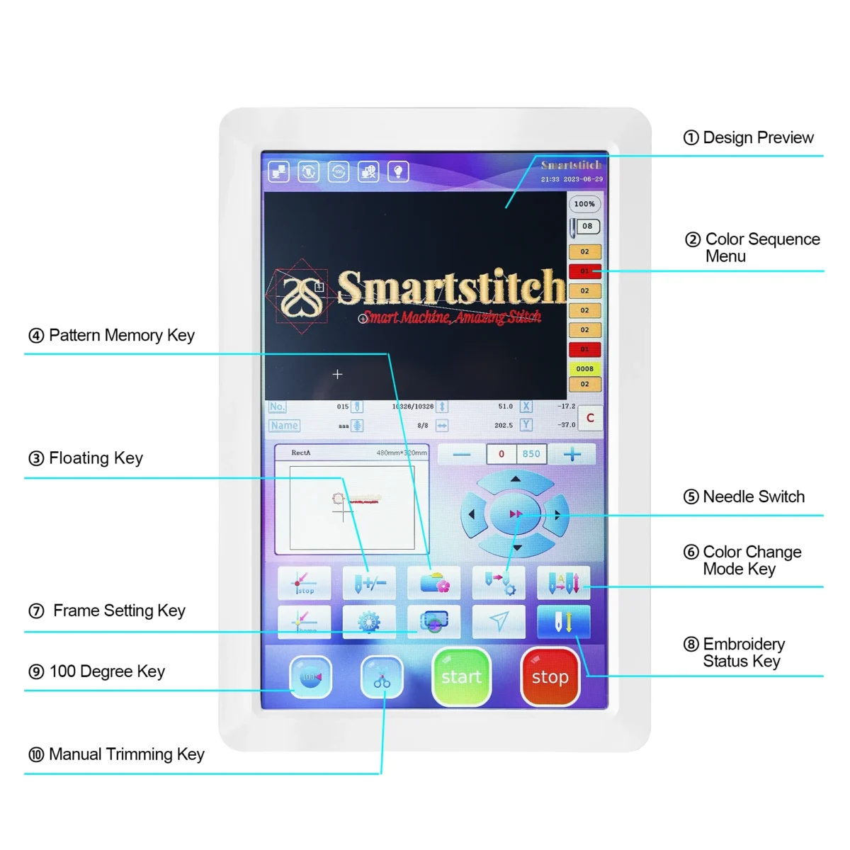 Smartstitch S-1501 Commercial Embroidery Machine with 15 Needles, 1200SPM Max Speed