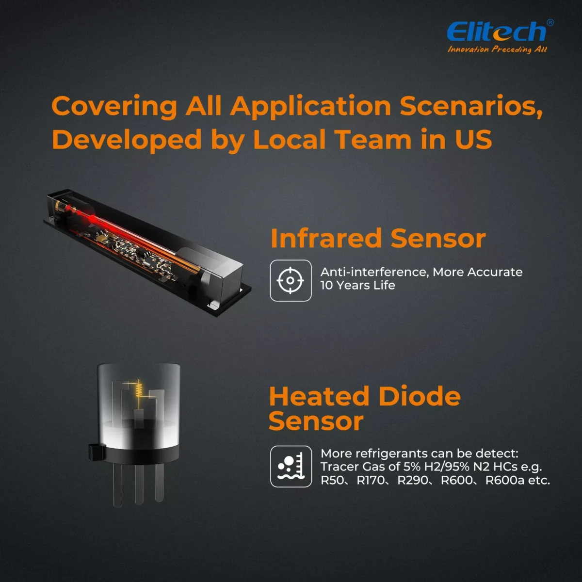 Elitech 2-in-1 Refrigerant Leak Detector Infrared&Heated Diode Sensor IR-200