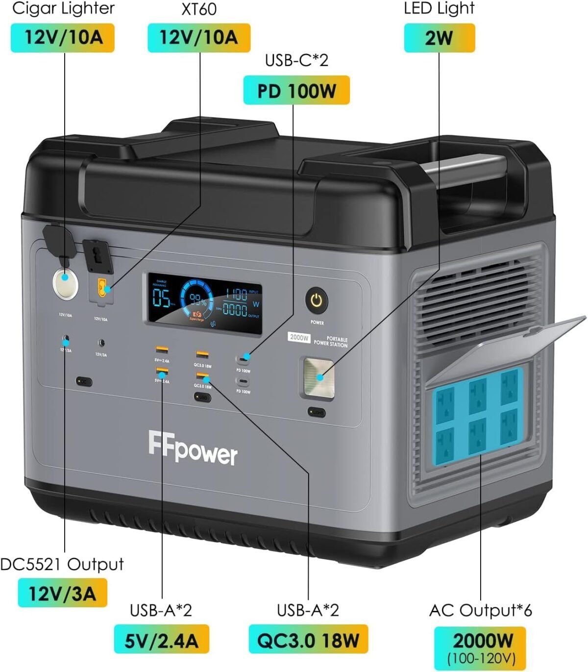 P2001 Solar Generator, Solar Power Station 2000Wh w/ LiFePO4 Battery