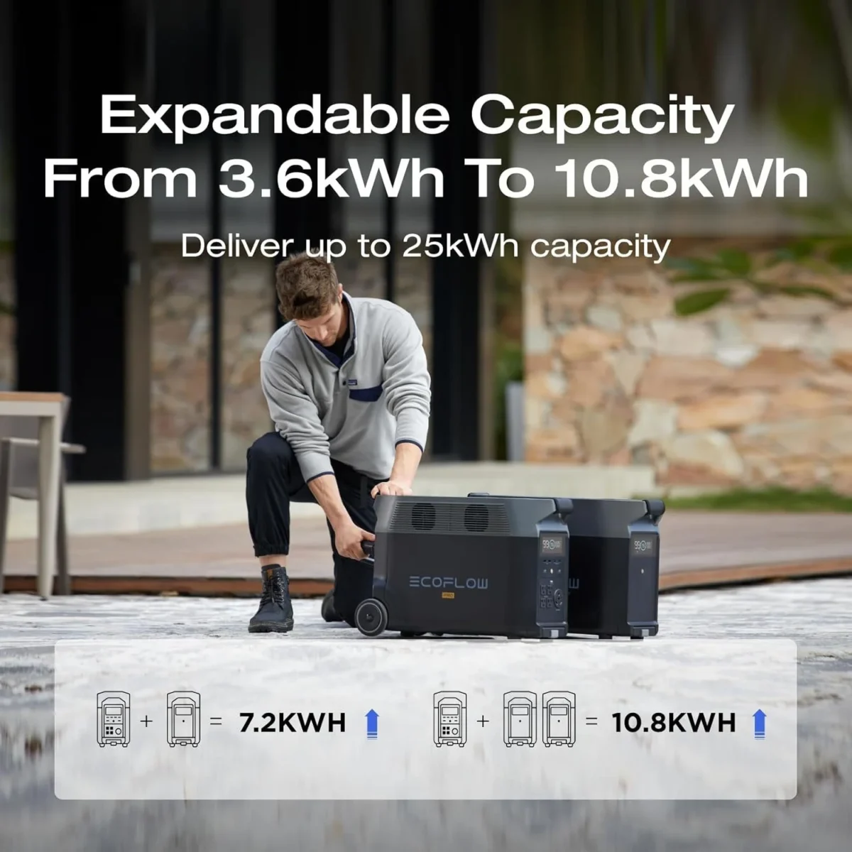 EF ECOFLOW 7.2kWh Portable Power Station: DELTA Pro with Extra Battery, 120V Lifepo4