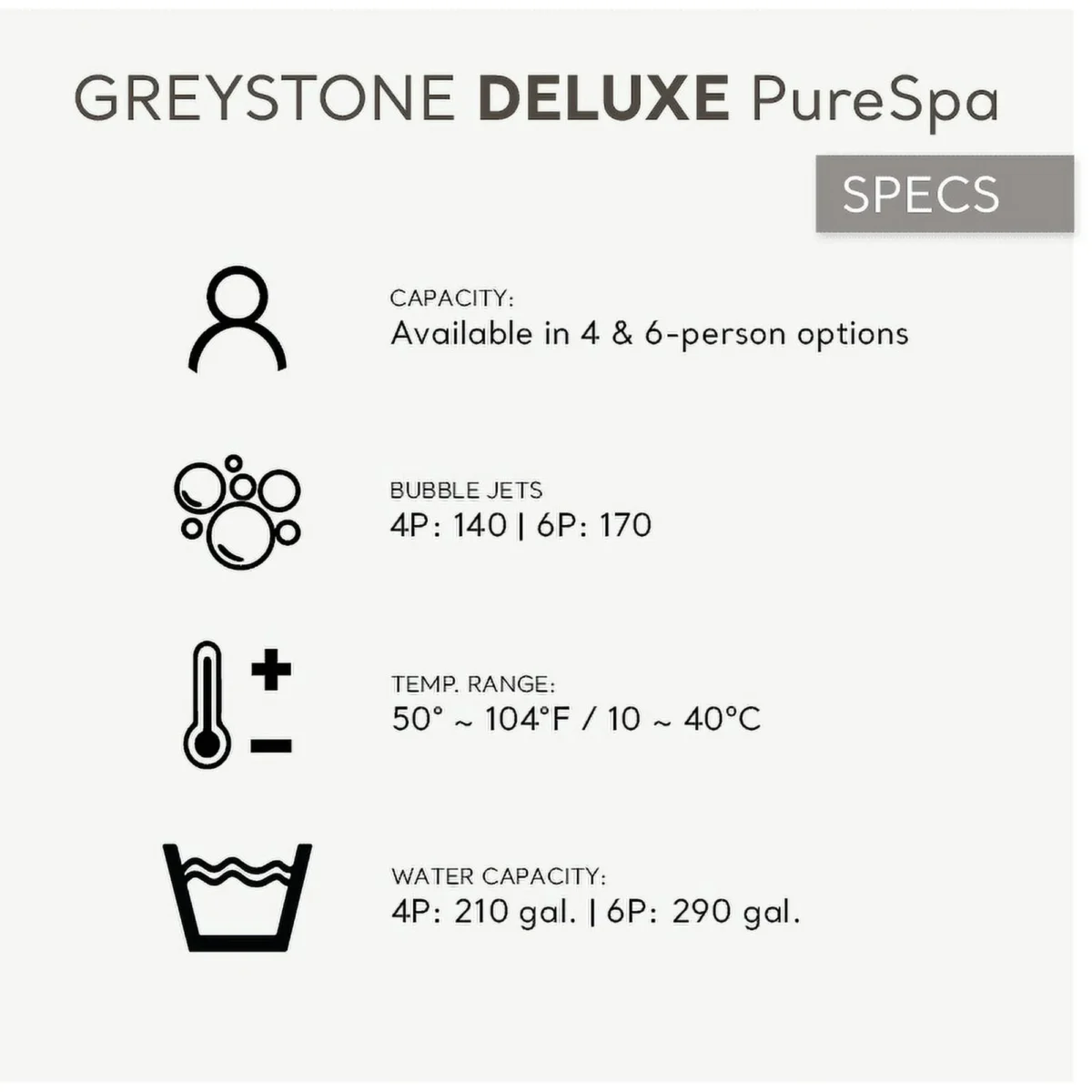 PureSpa Plus Greystone Hot Tub, 94×28″, w/ Filter Cartridge