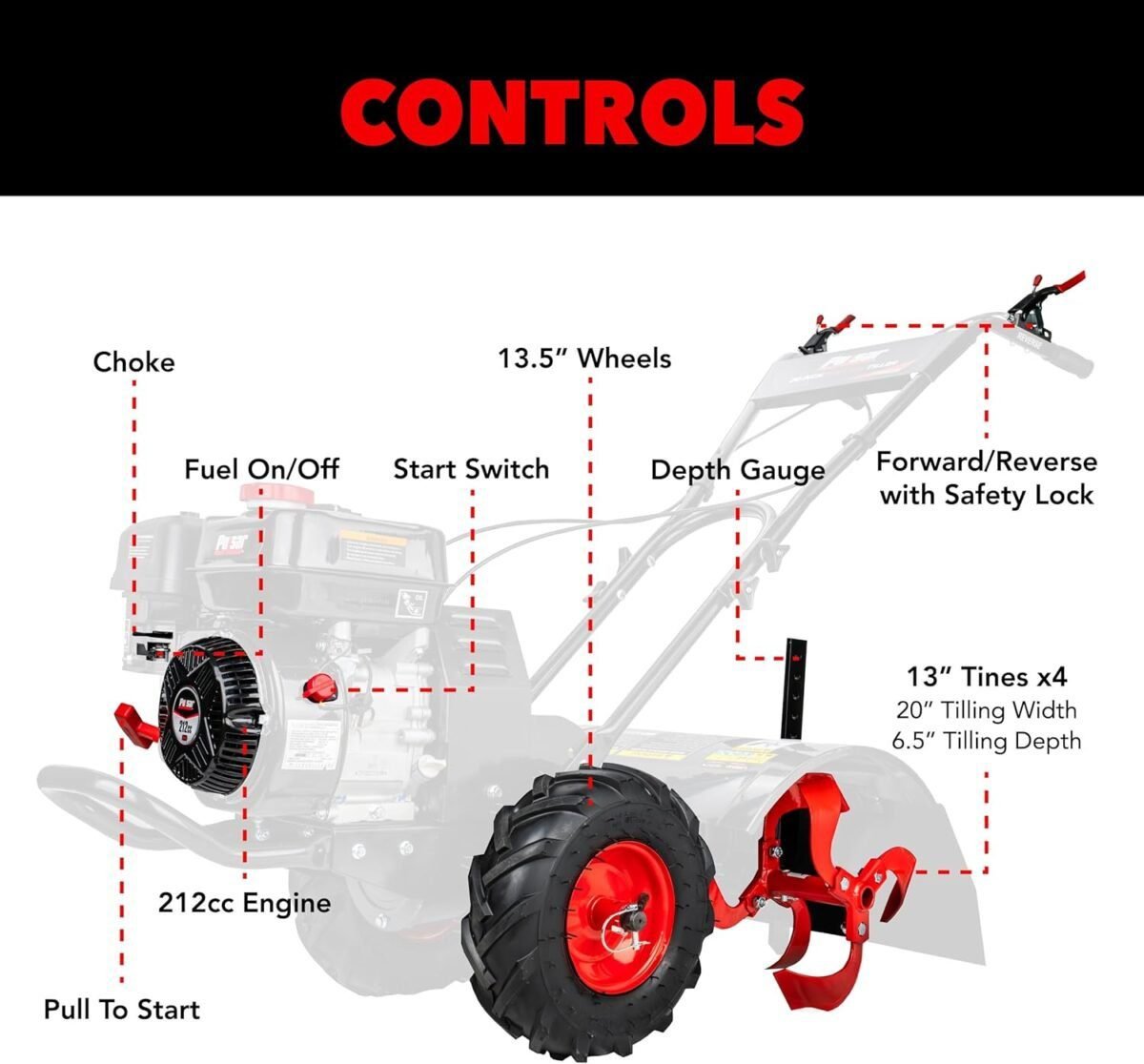 Pulsar 212cc 20-Inch Gas Powered Rear Tine Tiller with Forward/Reverse