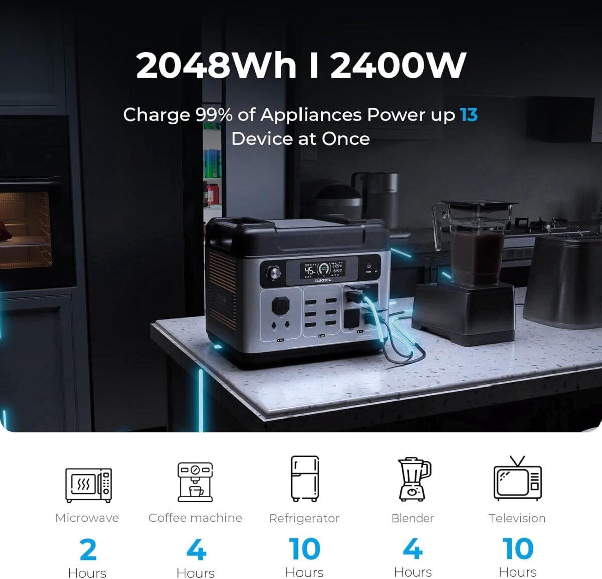 OUKITEL Solar Generator P2001 with 1x220W Solar Panel, 2000Wh LiFePO4 Battery