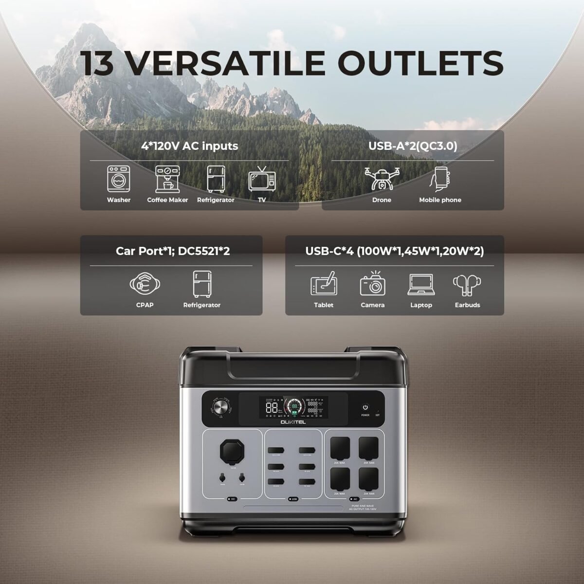 OUKITEL Solar Generator P2001 with 1x220W Solar Panel, 2000Wh LiFePO4 Battery
