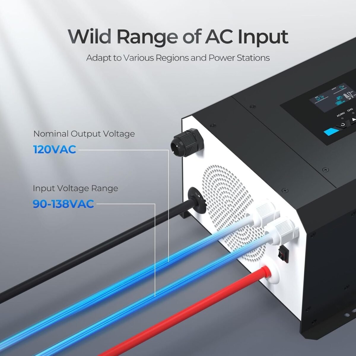 Renogy 2000w Pure Sine Wave Inverter Charger 12V DC to 120V AC Surge 6000w Off-Grid Solar