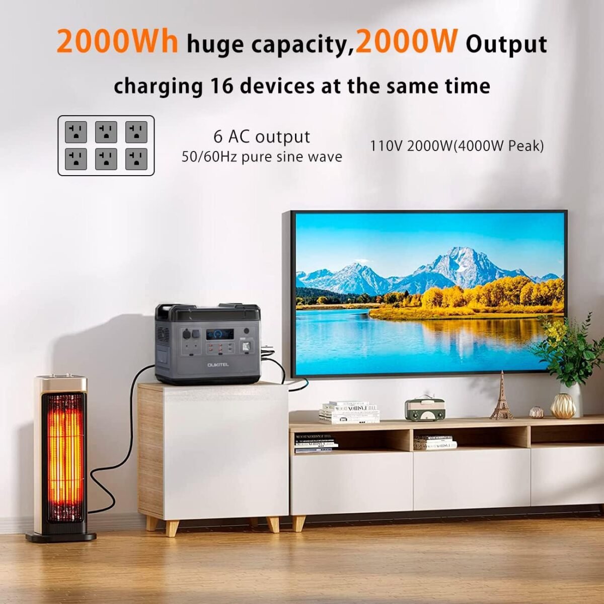 OUKITEL P2001 Power Station, 2000Wh Solar Generator LiFePO4 Battery