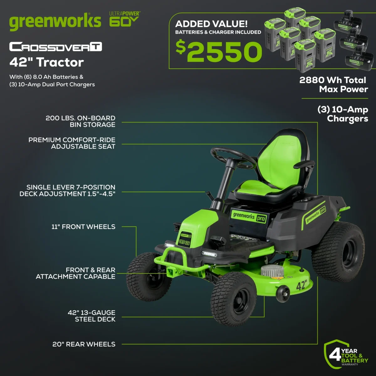 Greenworks 60V 42" Cordless Battery CrossoverT Riding Lawn Mower