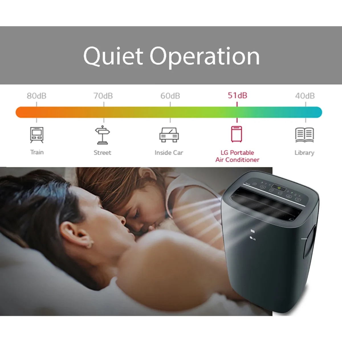 LG Electronics 8,000 BTU (12000 BTU ASHRAE) 350 Sq ft New Portable Air Conditioner, LP0821GSSM